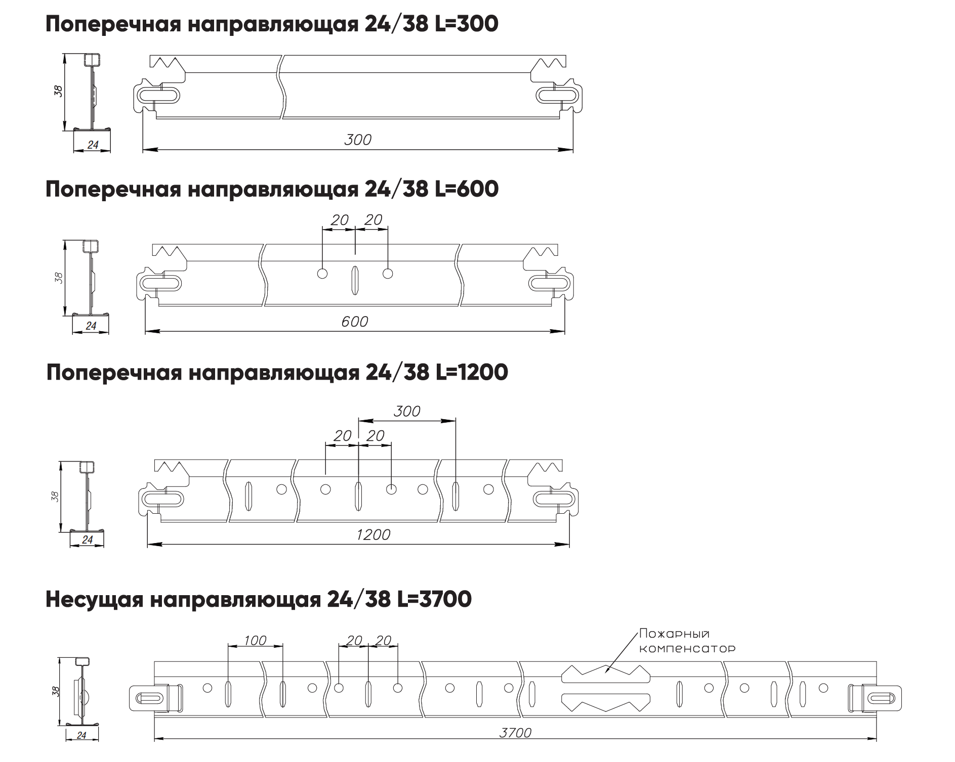 Система Албес Примлайн Т24